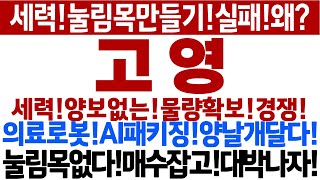 [고영 주가 전망]눌림목없는!고각나온다!의료로봇!패키징!양날개달고!훨훨!