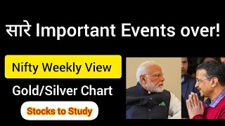 BJP wins Delhi 💥 Nifty Weekly View | Sector to Study!