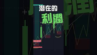 21秒學懂 關鍵交易時段｜抄底摸頂 常見轉勢時段  #shorts