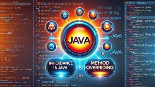 Inheritance and Method Overriding in Java Explained with Examples | Java OOP Tutorial