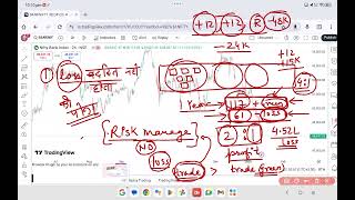 Checked one viewer chart horoscope: Dosh Risk Management