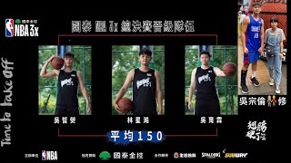 2020年8月2號 國泰NBA3x 大專一般男子組 冠軍 Ⅰ. (平均150)