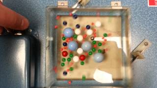 molecular motion