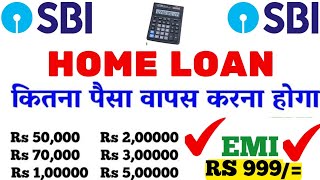 SBI bank home loan interest rates SBI se home loan kaise le | SBI home loan EMI calculator 2024