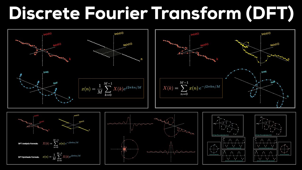 Discrete Fourier Transform (DFT): The Most Important Math Tool Ever ...