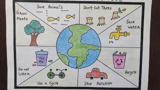 Save Natural Resources Poster