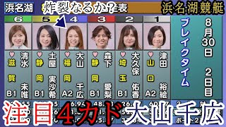 【浜名湖競艇】炸裂するか?4カド④大山千広、ここ断然人気