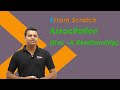 Java#Association(HAS-A Relationship)