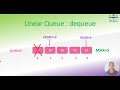 Queue using array | representation of queue | c program | queue in c program | implementation