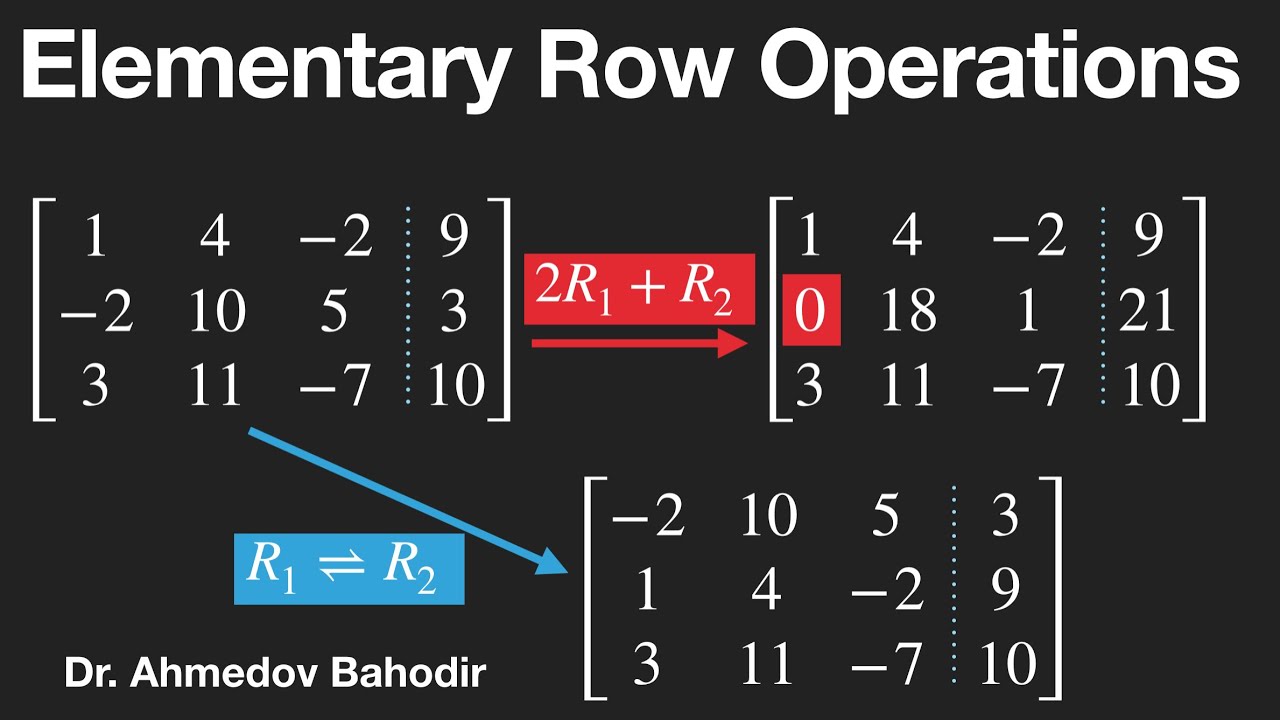 Elementary Row Operations - YouTube