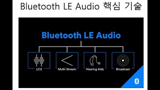 (중급자용) 차세대 무선 오디오 기술 - 블루투스 LE 오디오 (1편)