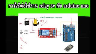 การต่อใช้งาน relay 5v กับ arduino uno  หรือ บอร์ควบคุมอื่นๆ