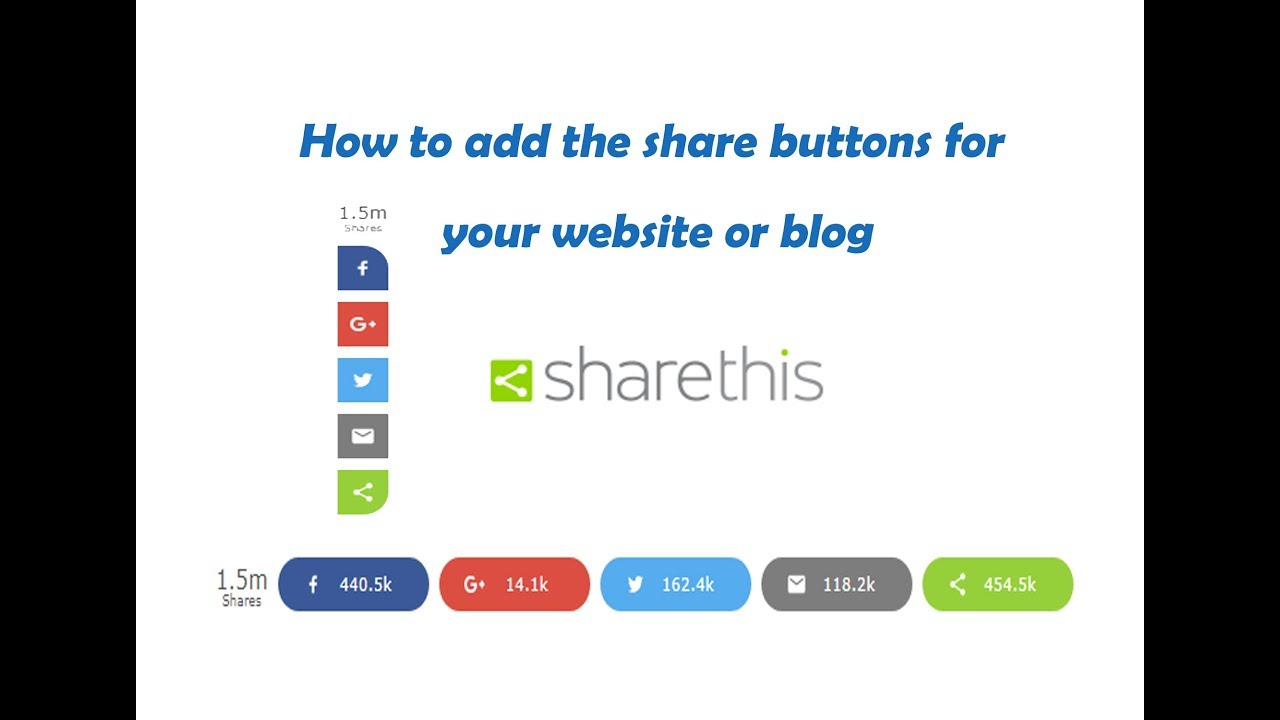 How To Add The Share Buttons For Your Website Or Blog (ShareThis Plugin ...