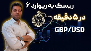 آموزش قدم به قدم تحلیل تکنیکال GBP/USD | از مبتدی تا حرفه‌ای