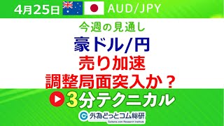 FX/為替予想 （字幕付き動画） 「豪ドル/円、売り加速、調整局面突入か？」見通しズバリ！3分テクニカル分析 　今週の見通し　2022年4月25日