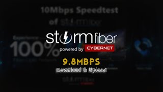 Storm Fiber 10MBPS SpeedTest On Fast 2021| I am Kumail