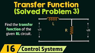 Transfer Function Solved Problem 3