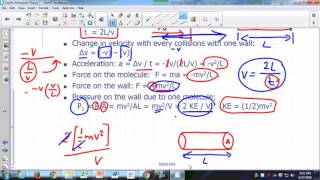 Kinetic Molecular Theory 2 - Pressure and Molecular Motion - 7m:10s