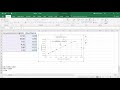 creating a line of best fit on excel