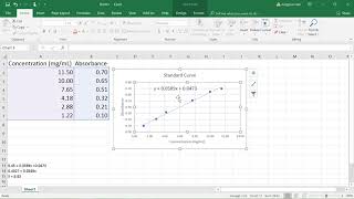 Creating a Line of Best Fit on Excel