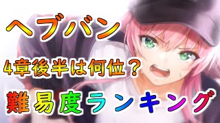 【ヘブバン】4章後半の難しさは何位？ヘブバンコンテンツ難易度ランキング【ヘブンバーンズレッド】【heaven burns red】【緋染天空】