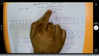 Java - Bitwise Complement Operator with Example of Subtraction of two nos without using minus sign