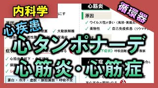 【循環器-心疾患】心タンポナーデ・心筋炎・心筋症【理学療法士・作業療法士】