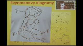 Pavel Cejnar: Richard Feynman - vědec, učitel, člověk (MFF PMF 11.10.2018)