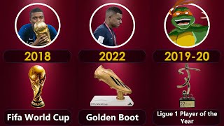 List of Kylian Mbappe Career All Trophies & Awards 2022