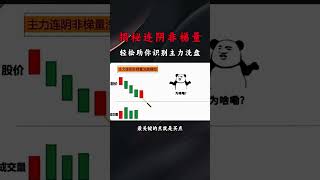 揭秘连阴非梯量模型 #投資 #k线#股票