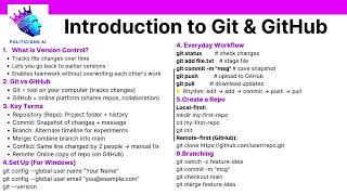 [3-29] Version Control with Git and GitHub