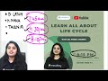 life cycles ep7 taenia microbiology dr. preeti sharma