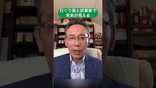 日ぐり表と資産表で未来が見える