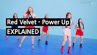 Red Velvet - Power Up Explained by a Korean