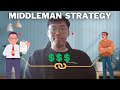 How ANYONE can start an online business | Middleman Strategy