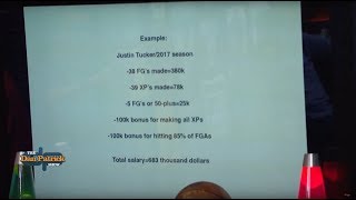 Paulie's NFL Kicker Pay Scale Proposal | The Dan Patrick Show | 9/17/18