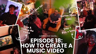 How to Create a Music Video ( Avlog)