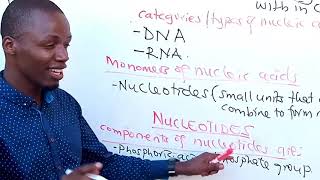 Nucleic Acids. Episode 1: Introduction