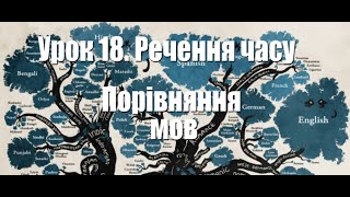 Порівняння мов. Урок 18. Речення часу