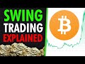 Crypto Swing Trading 101 TA For Long Term GAINS!! | Cryptology