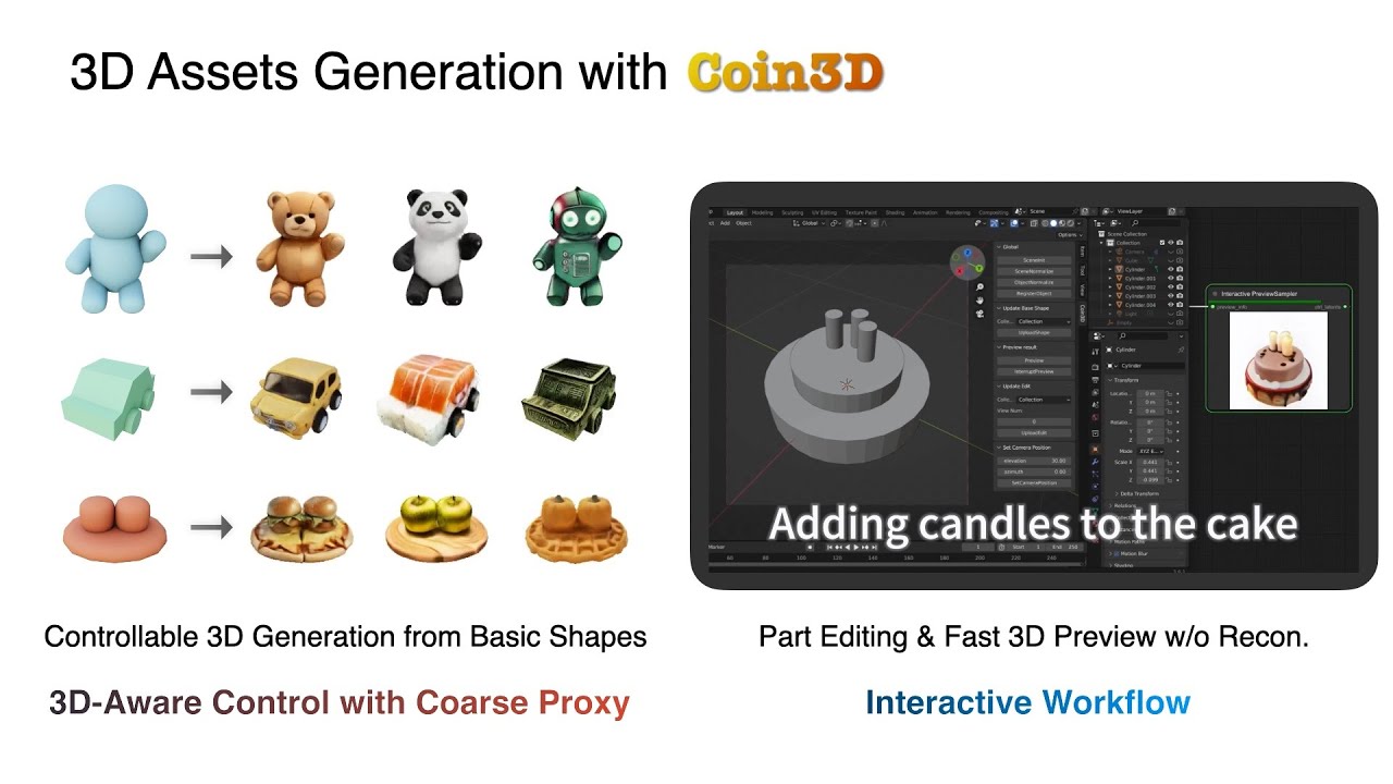 Siggraph 24 Coin3d Controllable And Interactive 3d Assets Generation