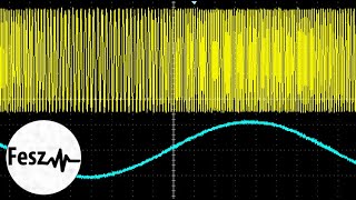 PLL's - Demodulating FM signals
