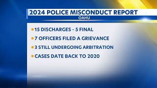 2024 misconduct report reveals firings of police officers in Hawaii