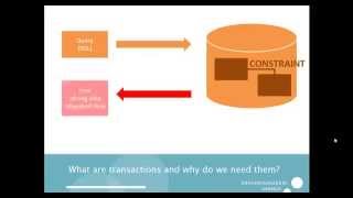 SQL Transactions - intro and example