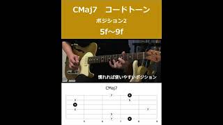 CMaj7　アルペジオ・ポジション2（5f～9f)