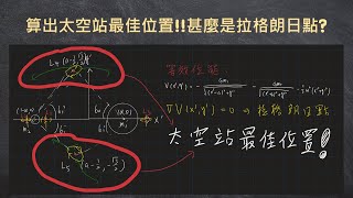 What is a Lagrangian point? Why is it the best location for a space station or satellite?