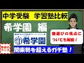 中学受験学習塾徹底比較「希学園」編