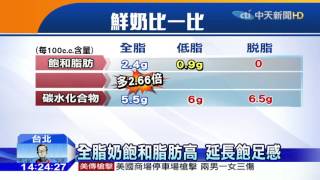 20160507中天新聞　誤會全脂奶了　美研究：較低脂不易發胖