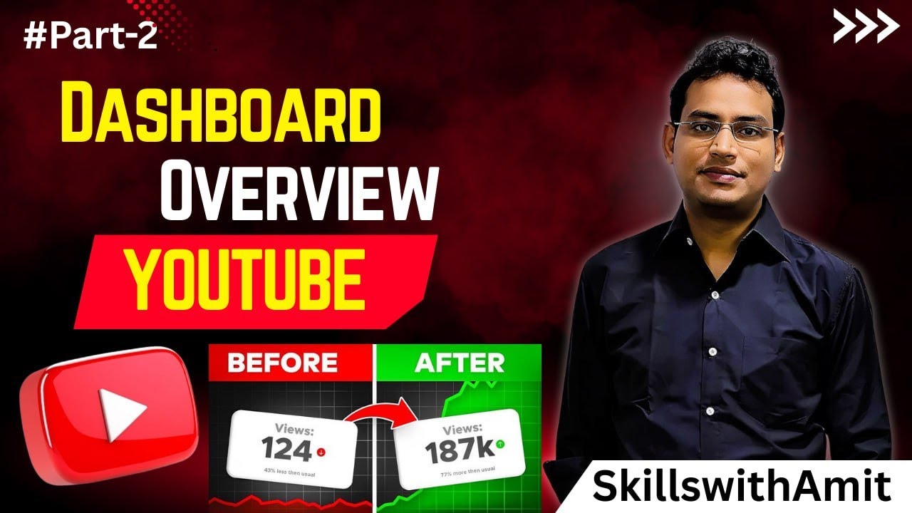 Youtube Studio Dashboard Explained Channel Management Tutorial Youtube
