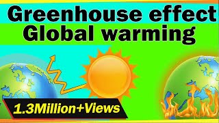 Greenhouse Effect and Global Warming | Environmental Science | LetsTute
